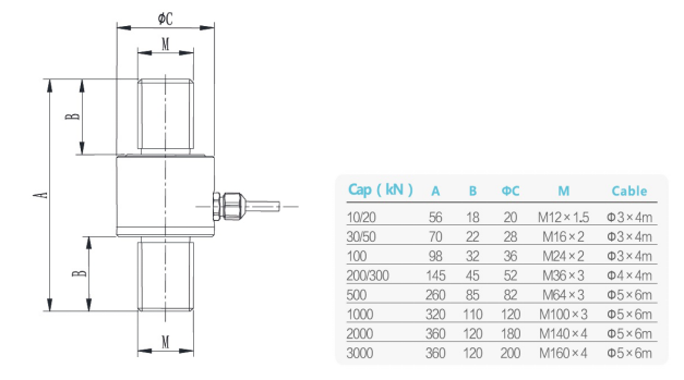 Column Tension And Compression Load Cell