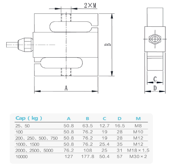 Tension And Compression Load Cell