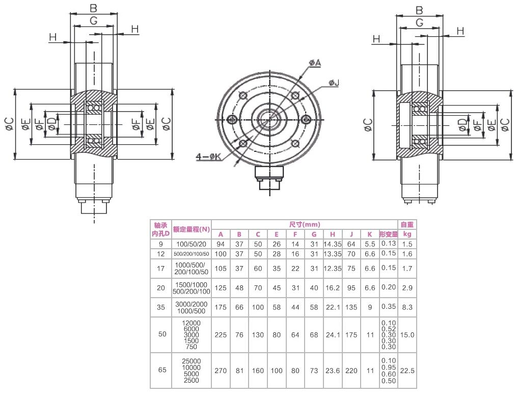 Tension Force Sensor