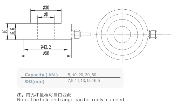 Bolt Preload Ring Type Force Sensor