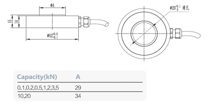 Bolt Preload Ring Type Force Sensor