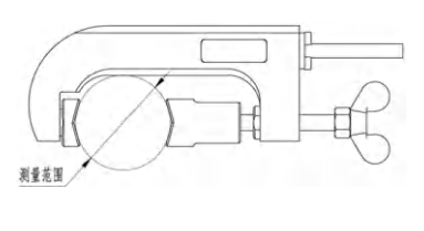 Clamping Force Sensor