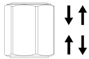 Piezoelectric Ring Force Transducers