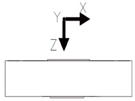 Triaxial Force Sensors