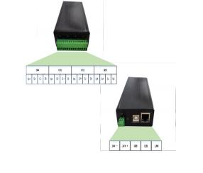 High-Speed Data Acquisition