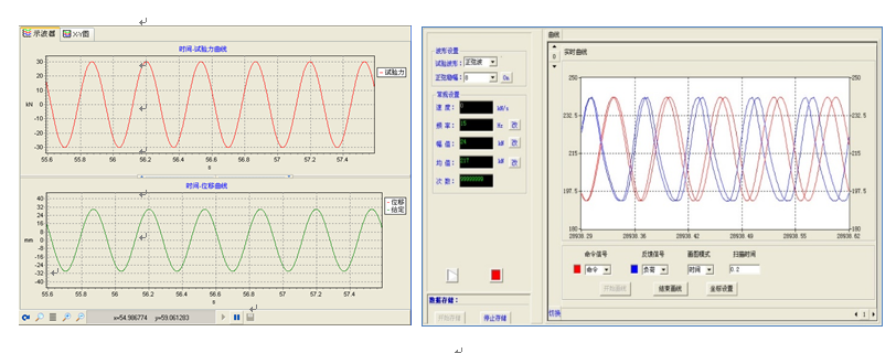 Suture Needle Penetration Testing Machine