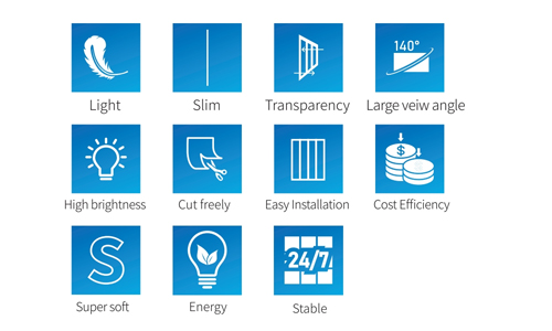 Flexible Film Transparent Led Screen