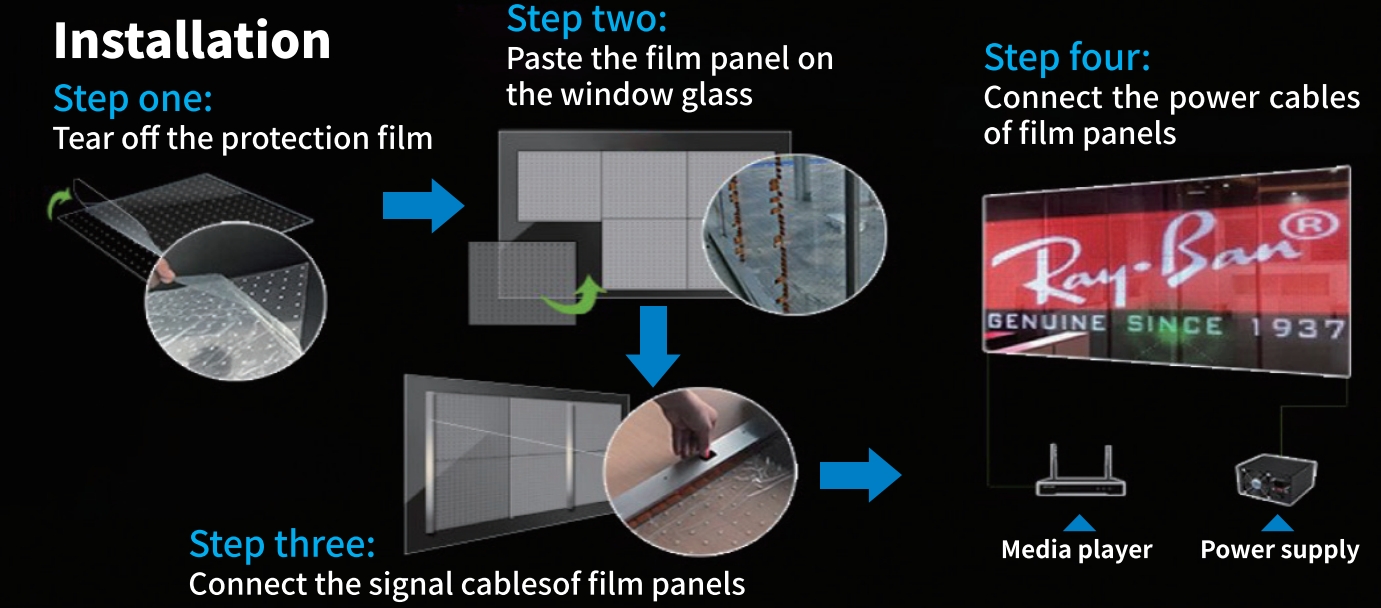 High Definition Crystal Film Transparent LED Screen