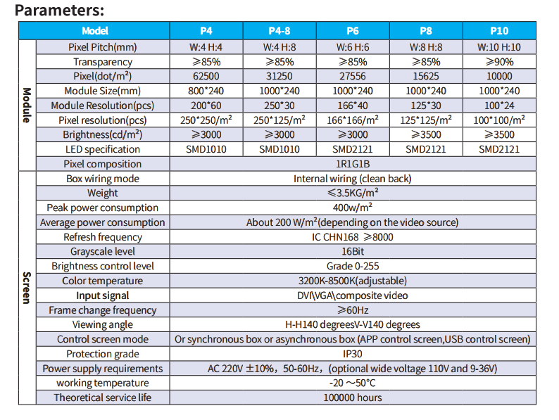 Crystal film screen product specification