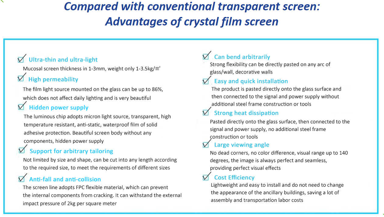 Crystal Film LED Screen For Escalator Project