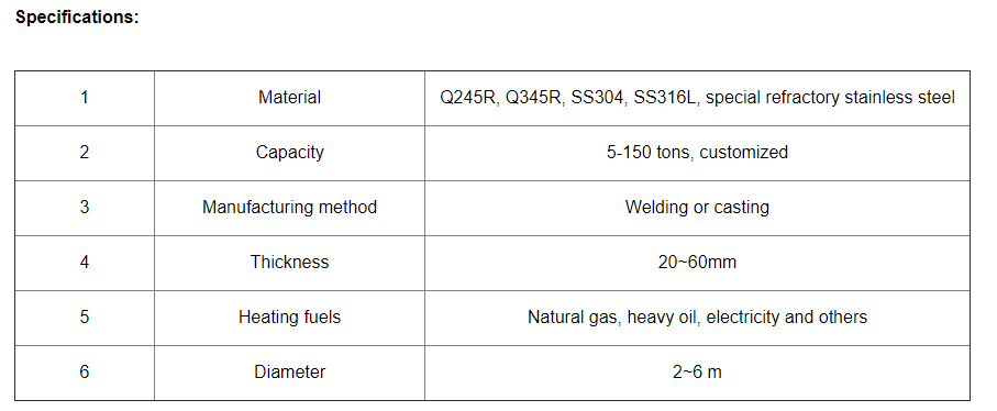 Customized size of lead refining kettle for smelting scrap lead battery metal recycle