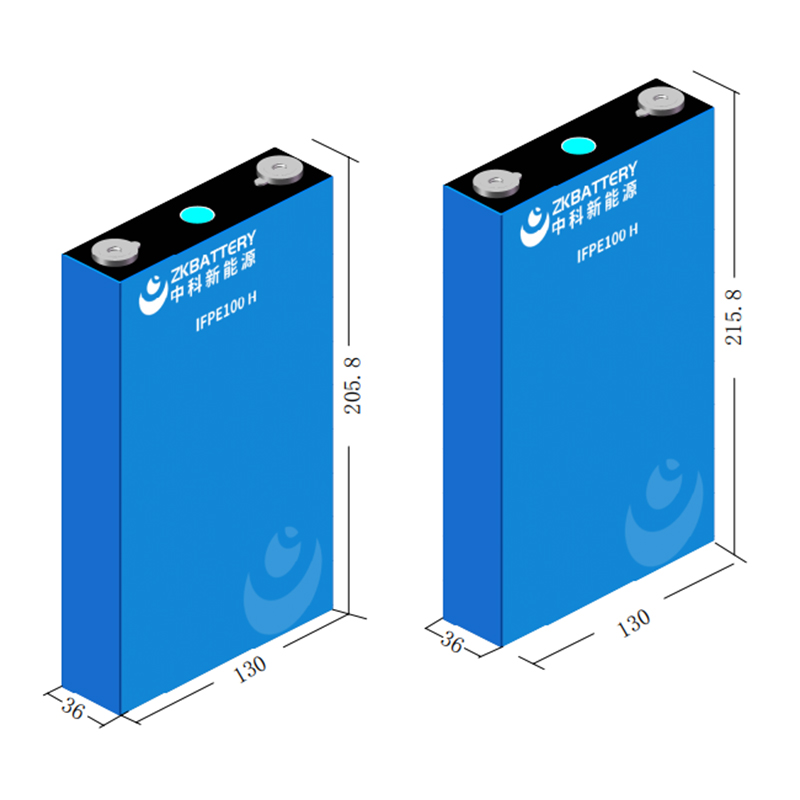 Why Battery Prices Fall In Year Of 2024?