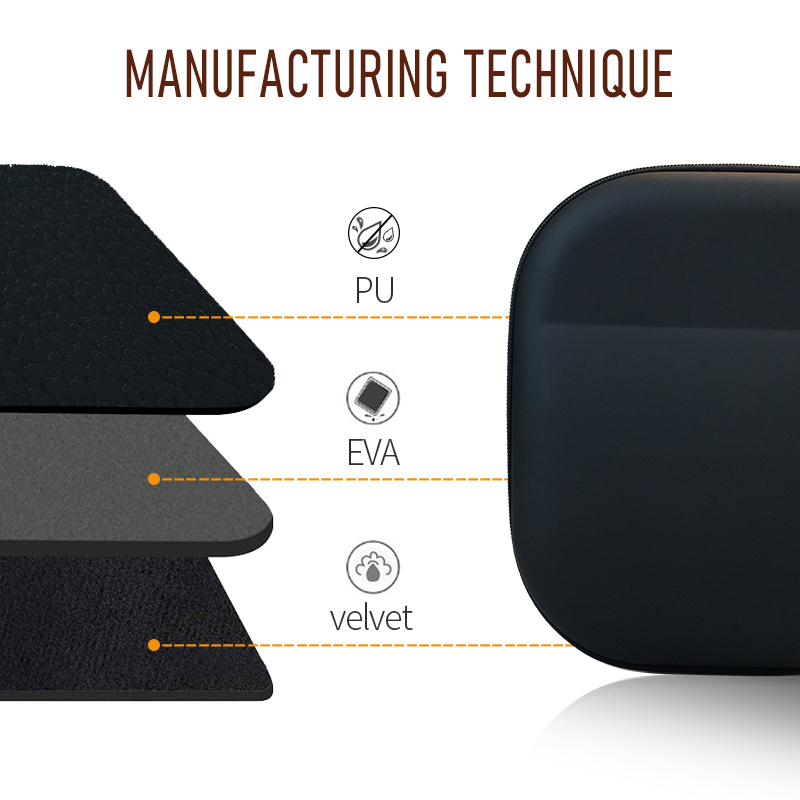 EVA Headphone Carrying Storage Case
