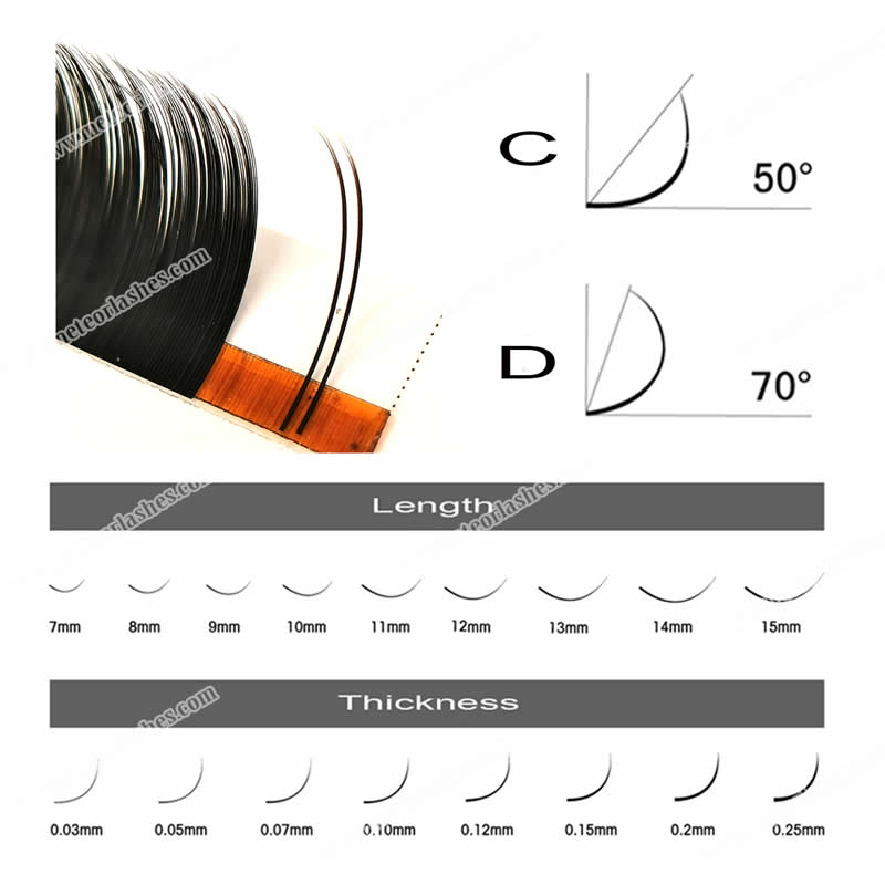 What is an Air Flat Lash?