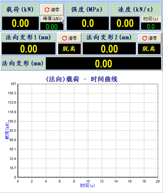 YSJ-2000 Digital Display Rock Direct Shear Tester