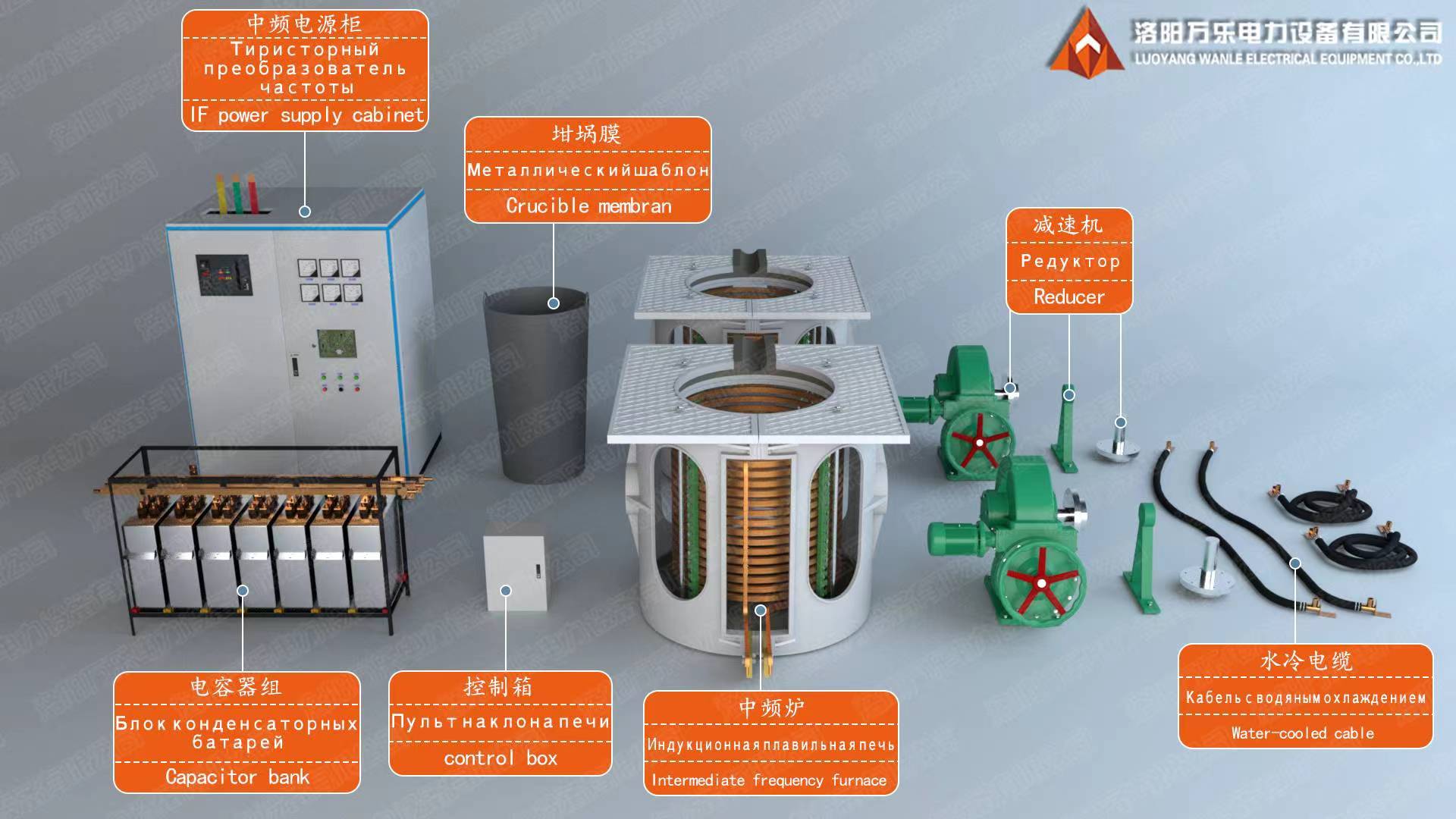 scrap lead aluminum  copper melting machine induction furnace for  industrial automation china product electronics