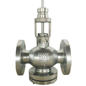 What is the Best Control Valve?