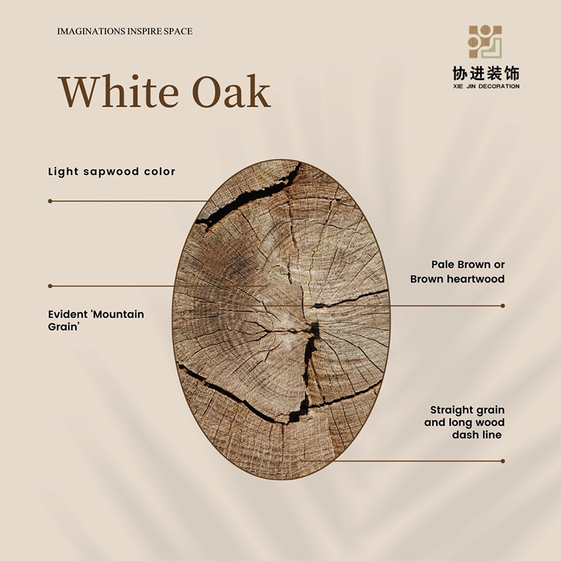Do you know which kind of wood is mostly used for decoration?