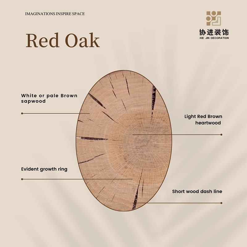 Do you know which kind of wood is mostly used for decoration?