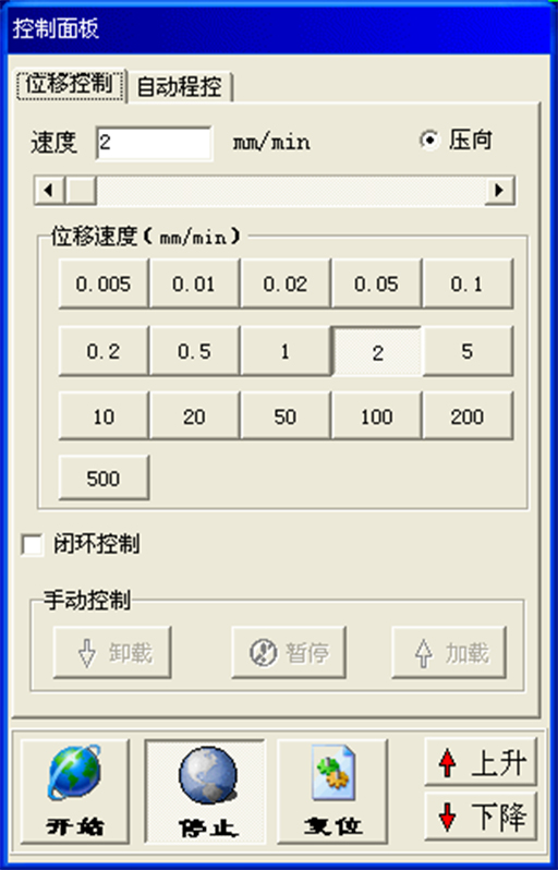 Dual Channel and Balance Bar Fatigue Testing Machine