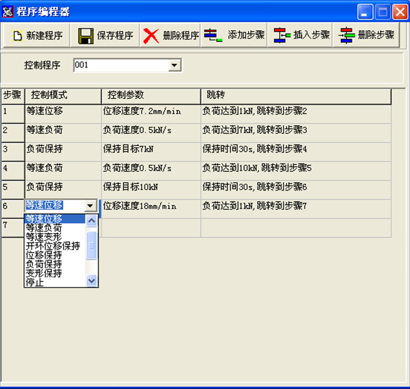 Dual Channel and Balance Bar Fatigue Testing Machine