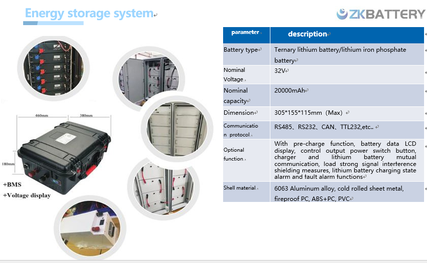 45kg 5120Wh lithium battery: a new choice for powerful power for home appliances