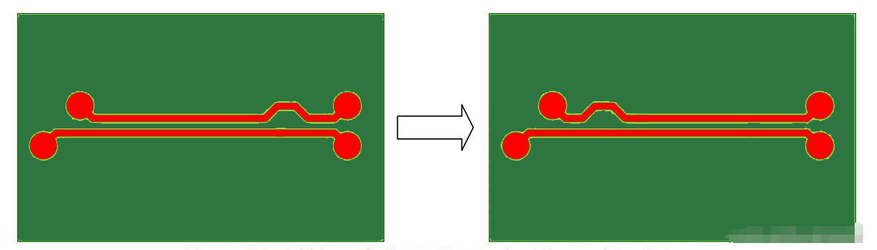 Serpentine Routing 