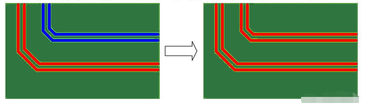 Serpentine Routing 