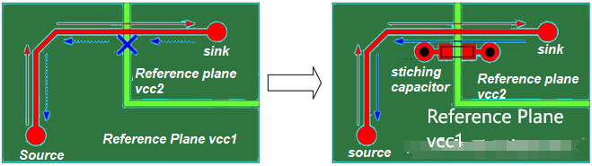 Incorporate Stitch Capacitors on Different Reference Planes