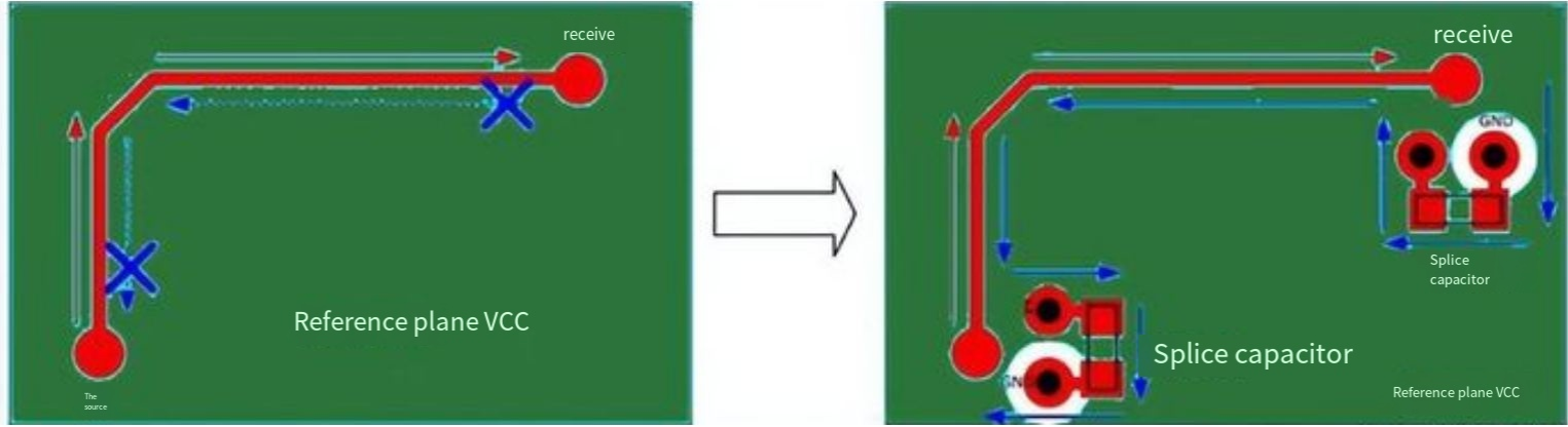 The Principles and Tips for High-Frequency-Speed PCB Routing