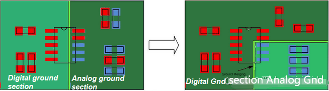 The Principles and Tips for High-Frequency-Speed PCB Routing (Part 17)