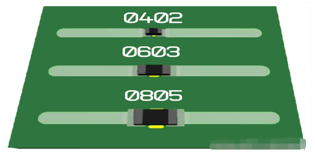 The PCB with Electronic Components