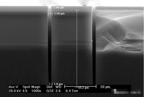 The Etching Gas SF6 and The Passivation Gas C4F8