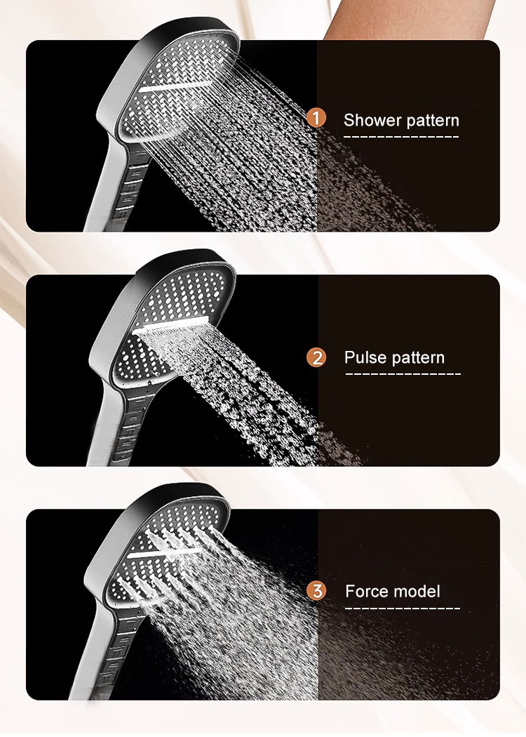 Hot and Cold Mixer Shower System