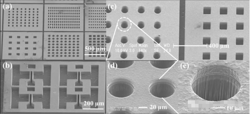 The Secret of Dry Etching Process (Part 10)