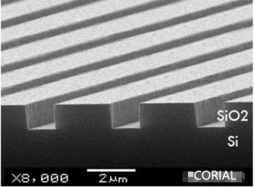 The Secret of Dry Etching Process (Part 11)