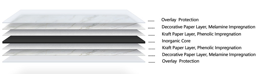 4.5mm Fire Retardant Board