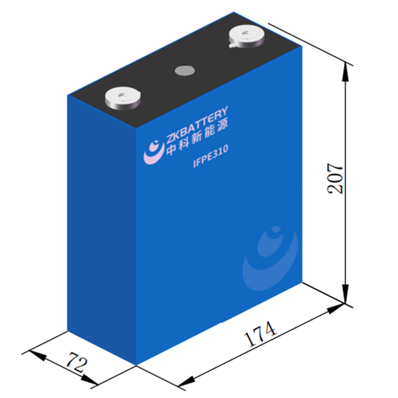 Cylindrical, Prismatic and Polymer pack lithium battery structure features