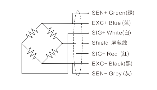 Canister Load Cell T199
