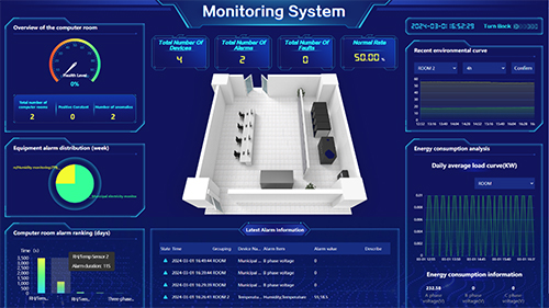 Centralized Management Platform OM-CMP-10/20/30