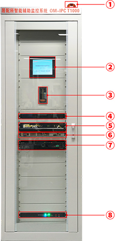 Linux System Screen Cabinet In Power Distribution Room
