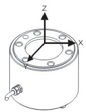  3 Axis Force Sensor T510