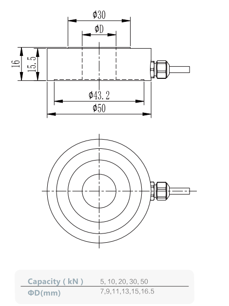 Ring Type Force Sensor T119B
