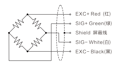 Miniature Compression Load Cell R214