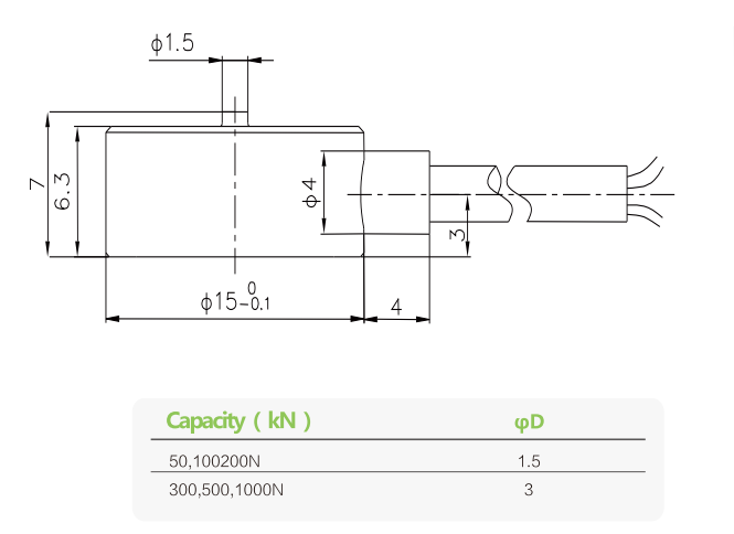 Miniature Compression Load Cell T109