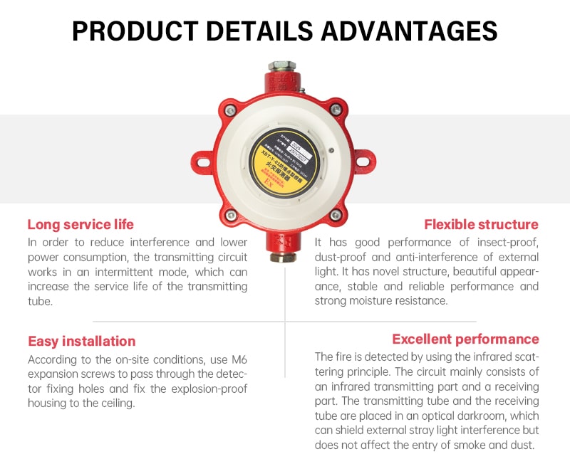 Explosion-proof Point Type Smoke Fire Detector