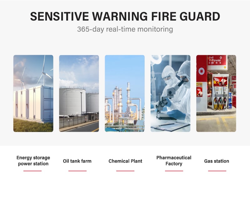 Explosion-proof Point Type Smoke Fire Detector