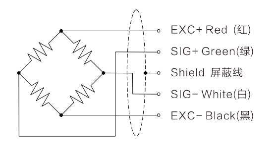 Compression Button Load Cell T101