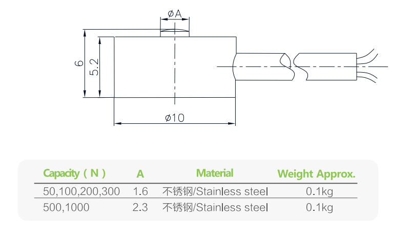 Miniature Compression Load Cell T103