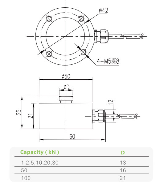 Compression Button Load Cell T118
